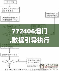 772406澳门,数据引导执行策略_优雅版FLJ9.11