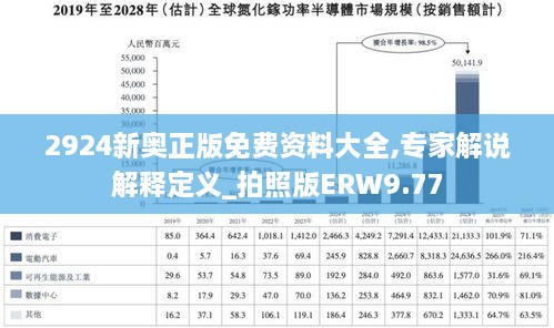 2924新奥正版免费资料大全,专家解说解释定义_拍照版ERW9.77