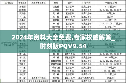 2024年资料大全免费,专家权威解答_时刻版PQV9.54