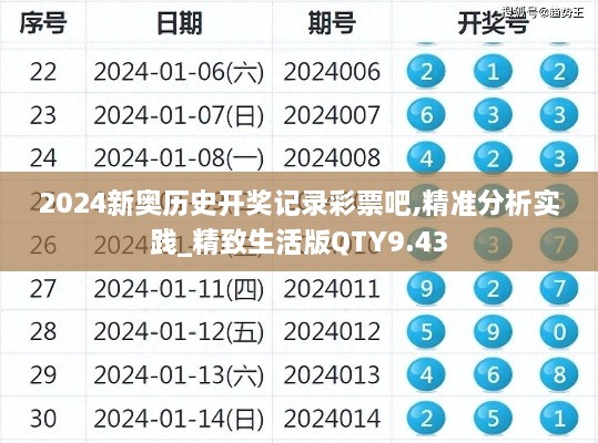 2024新奥历史开奖记录彩票吧,精准分析实践_精致生活版QTY9.43