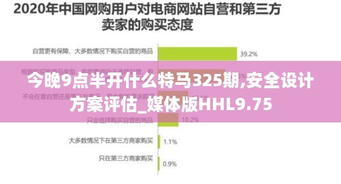 今晚9点半开什么特马325期,安全设计方案评估_媒体版HHL9.75