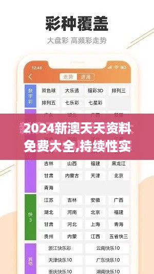 2024新澳天天资料免费大全,持续性实施方案_限量版QMT9.20