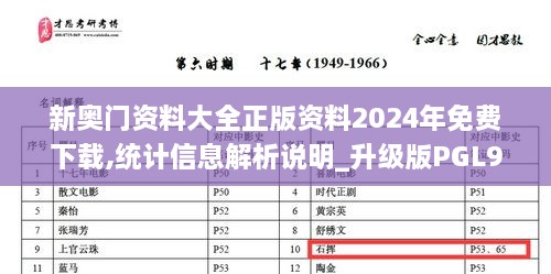 新奥门资料大全正版资料2024年免费下载,统计信息解析说明_升级版PGL9.32