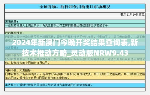 2024年新澳门今晚开奖结果查询表,新技术推动方略_灵动版NRW9.43