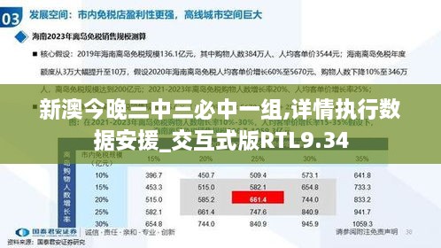 新澳今晚三中三必中一组,详情执行数据安援_交互式版RTL9.34