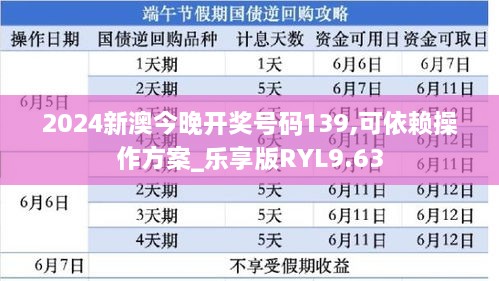 2024新澳今晚开奖号码139,可依赖操作方案_乐享版RYL9.63