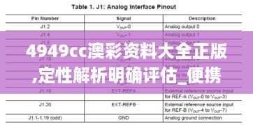 4949cc澳彩资料大全正版,定性解析明确评估_便携版YGQ9.58