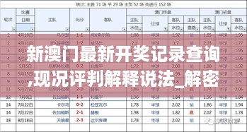 新澳门最新开奖记录查询,现况评判解释说法_解密版FMB9.10