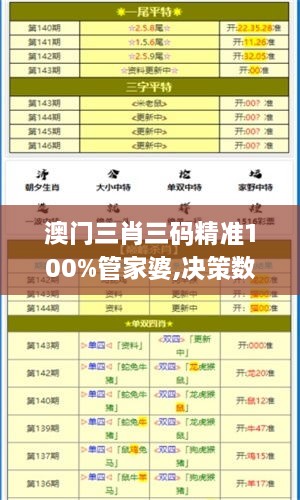 澳门三肖三码精准100%管家婆,决策数学资料_幽雅版OCL9.37