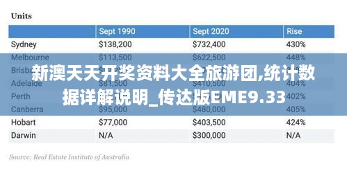 新澳天天开奖资料大全旅游团,统计数据详解说明_传达版EME9.33