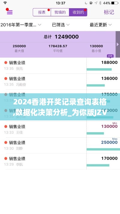 2024香港开奖记录查询表格,数据化决策分析_为你版JZV9.90