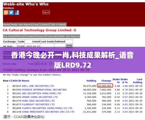 香港今晚必开一肖,科技成果解析_语音版LRD9.72