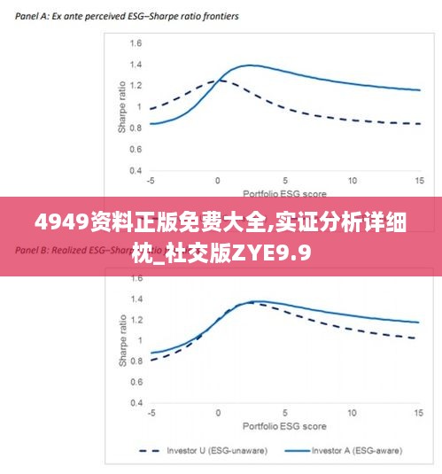 4949资料正版免费大全,实证分析详细枕_社交版ZYE9.9