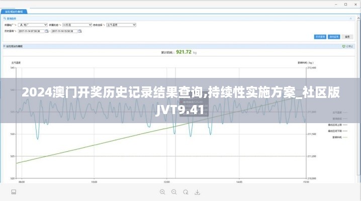 2024澳门开奖历史记录结果查询,持续性实施方案_社区版JVT9.41