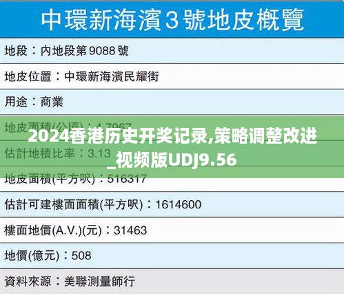 2024香港历史开奖记录,策略调整改进_视频版UDJ9.56