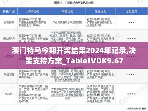 澳门特马今期开奖结果2024年记录,决策支持方案_TabletVDK9.67