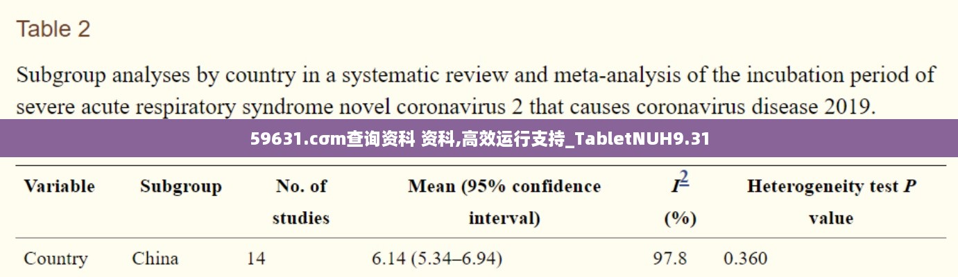 59631.cσm查询资科 资科,高效运行支持_TabletNUH9.31