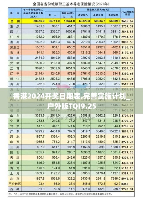 香港2024开奖日期表,完善实施计划_户外版TQI9.25