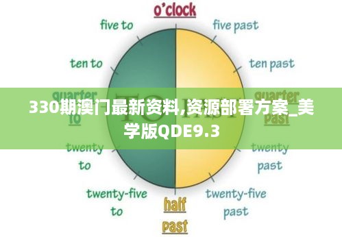 330期澳门最新资料,资源部署方案_美学版QDE9.3