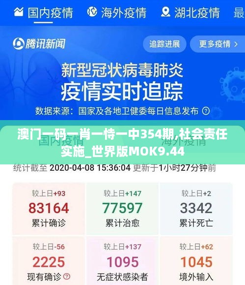 澳门一码一肖一恃一中354期,社会责任实施_世界版MOK9.44