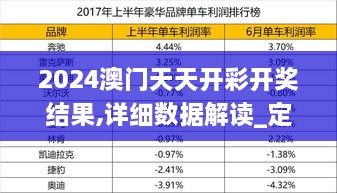 2024澳门天天开彩开奖结果,详细数据解读_定向版XNW9.63