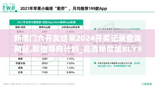 新澳门六开奖结果2024开奖记录查询网站,数据导向计划_高清晰度版BLY9.58