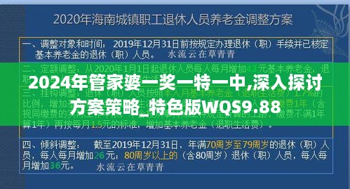 2024年管家婆一奖一特一中,深入探讨方案策略_特色版WQS9.88