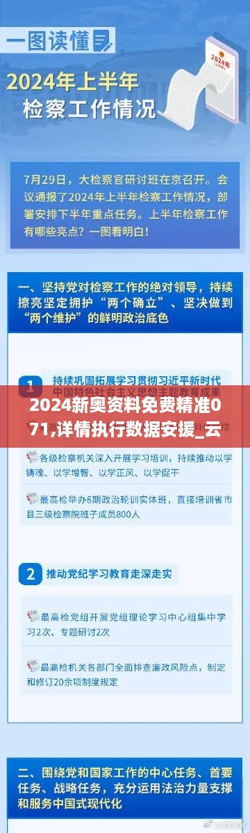 2024新奥资料免费精准071,详情执行数据安援_云端共享版GZQ9.12