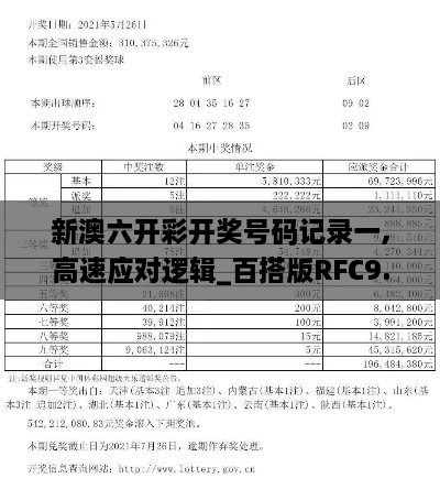 新澳六开彩开奖号码记录一,高速应对逻辑_百搭版RFC9.32