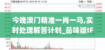 今晚澳门精准一肖一马,实时处理解答计划_品味版IFY9.8