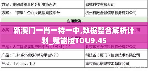 新澳门一肖一特一中,数据整合解析计划_赋能版TDU9.45