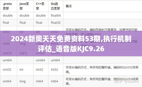 2024新奥天天免费资料53期,执行机制评估_语音版KJC9.26