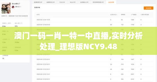 澳门一码一肖一特一中直播,实时分析处理_理想版NCY9.48