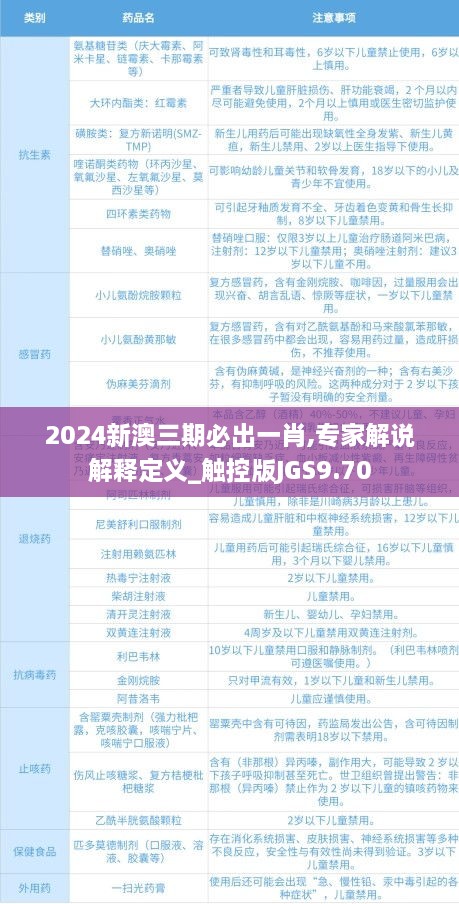 2024新澳三期必出一肖,专家解说解释定义_触控版JGS9.70