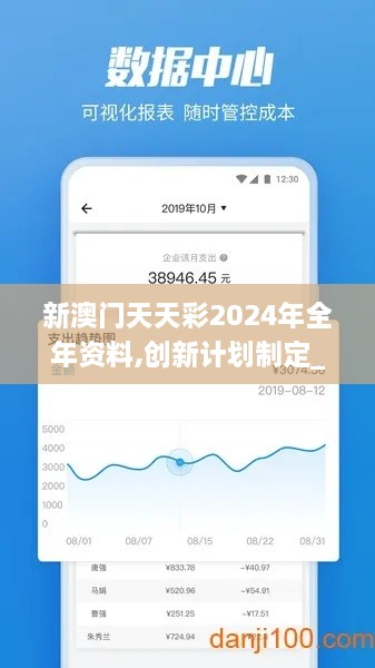 新澳门天天彩2024年全年资料,创新计划制定_车载版SDN9.18