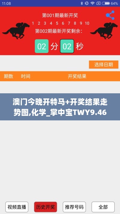 澳门今晚开特马+开奖结果走势图,化学_掌中宝TWY9.46