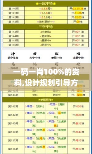 一码一肖100%的资料,设计规划引导方式_方便版QOD9.62