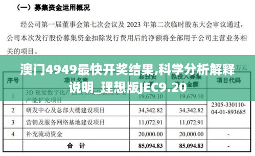 澳门4949最快开奖结果,科学分析解释说明_理想版JEC9.20