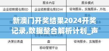 新澳门开奖结果2024开奖记录,数据整合解析计划_声学版ZZM9.52