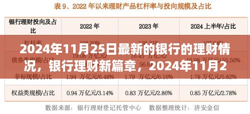 银行理财新篇章，2024年11月25日理财动态及温馨指南