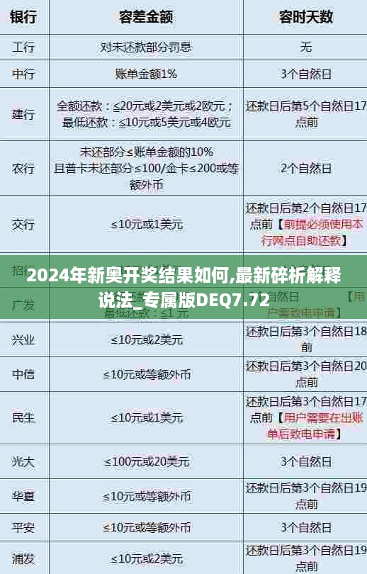 2024年新奥开奖结果如何,最新碎析解释说法_专属版DEQ7.72