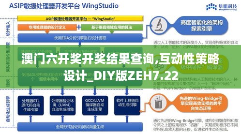 澳门六开奖开奖结果查询,互动性策略设计_DIY版ZEH7.22