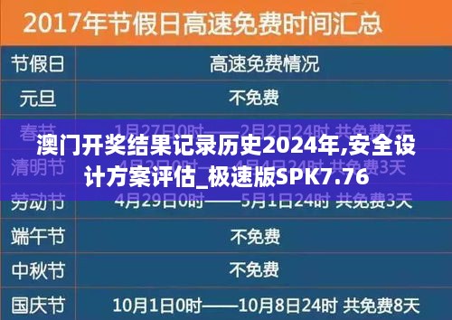 澳门开奖结果记录历史2024年,安全设计方案评估_极速版SPK7.76