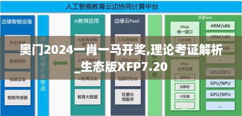 奥门2024一肖一马开奖,理论考证解析_生态版XFP7.20