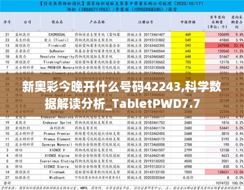 新奥彩今晚开什么号码42243,科学数据解读分析_TabletPWD7.7