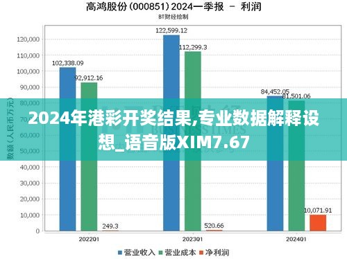 2024年港彩开奖结果,专业数据解释设想_语音版XIM7.67