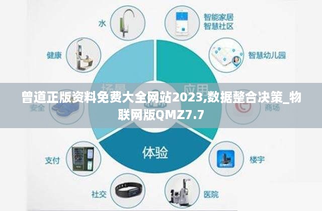 曾道正版资料免费大全网站2023,数据整合决策_物联网版QMZ7.7