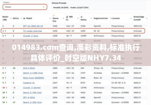 014983.cσm查询,澳彩资料,标准执行具体评价_时空版NHY7.34