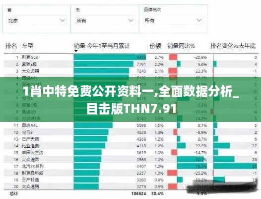 1肖中特免费公开资料一,全面数据分析_目击版THN7.91