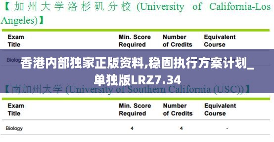 香港内部独家正版资料,稳固执行方案计划_单独版LRZ7.34